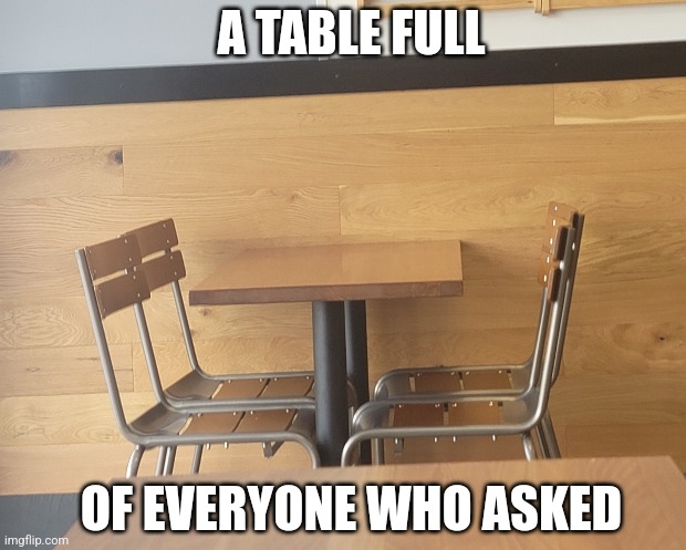 A table full of everyone who asked | A TABLE FULL; OF EVERYONE WHO ASKED | image tagged in who asked | made w/ Imgflip meme maker