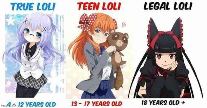 who simps for loli's ;3 | made w/ Imgflip meme maker