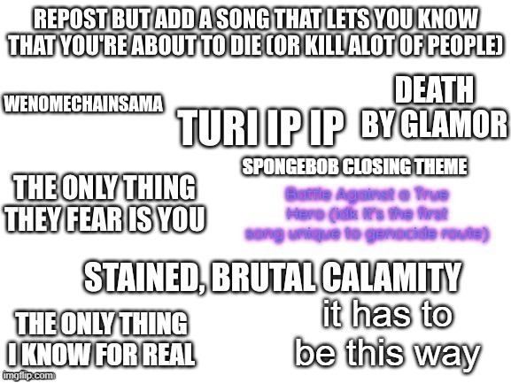 creeps | SPONGEBOB CLOSING THEME | made w/ Imgflip meme maker