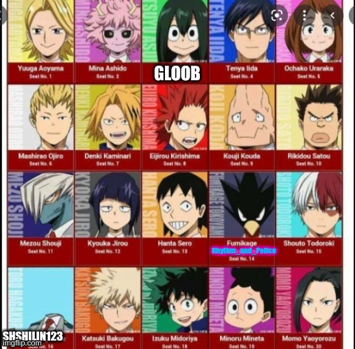 tbh i've only watched the first 8 episodes of mha | Rhythm_and_Police | made w/ Imgflip meme maker