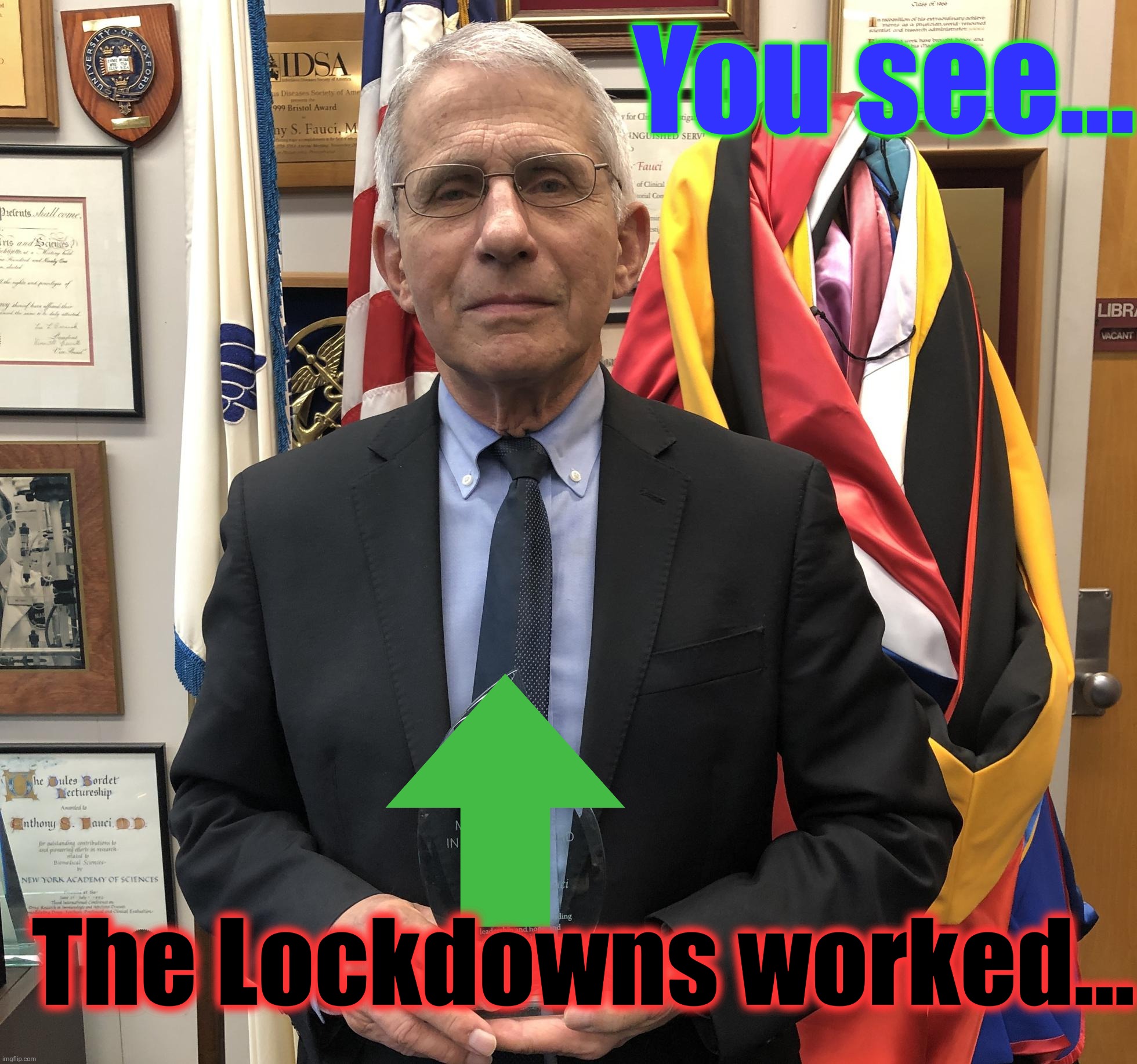 You see... The Lockdowns worked... | made w/ Imgflip meme maker