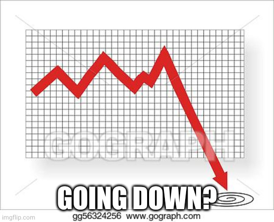Going down | GOING DOWN? | image tagged in going down | made w/ Imgflip meme maker