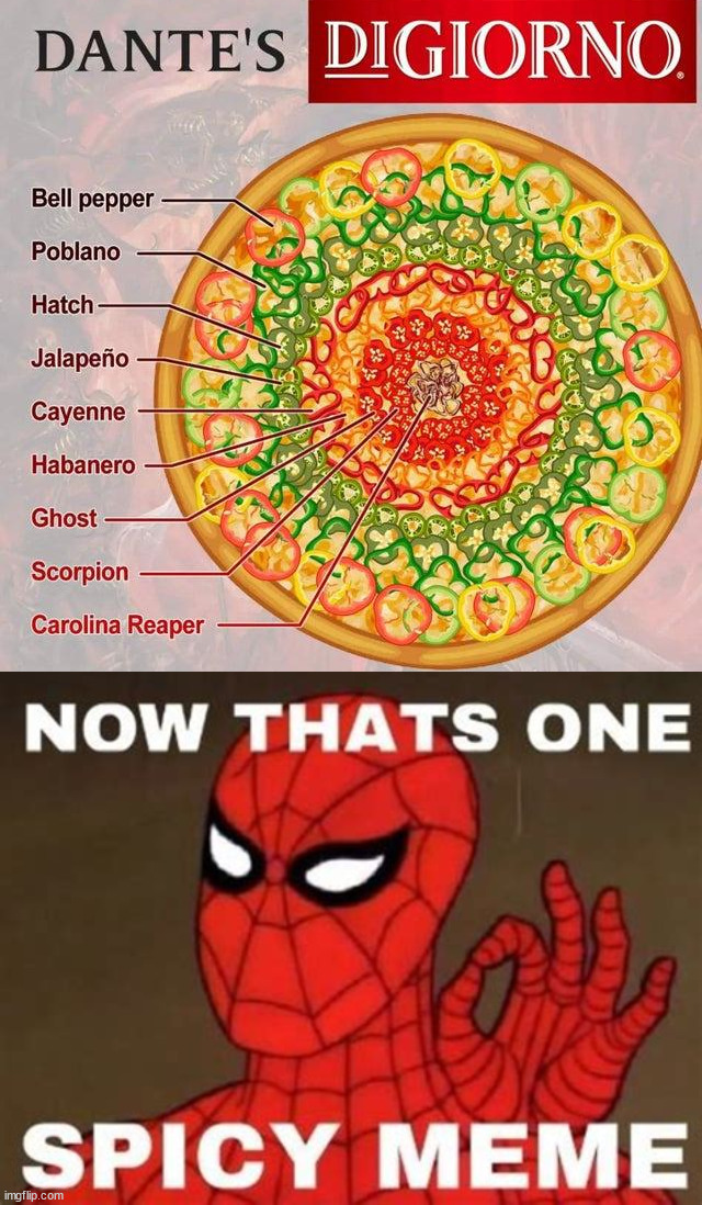 Levels of hell | image tagged in spicy meme | made w/ Imgflip meme maker