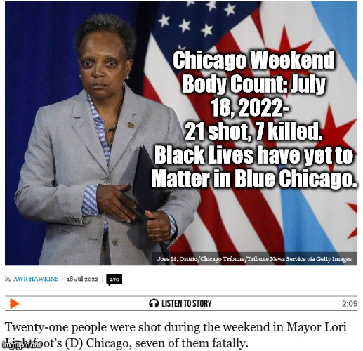 Weekend Body Count: 21 Shot, 7 Killed in Blue Chicago | Chicago Weekend Body Count: July 18, 2022-  
21 shot, 7 killed.
Black Lives have yet to Matter in Blue Chicago. | image tagged in memes,political | made w/ Imgflip meme maker