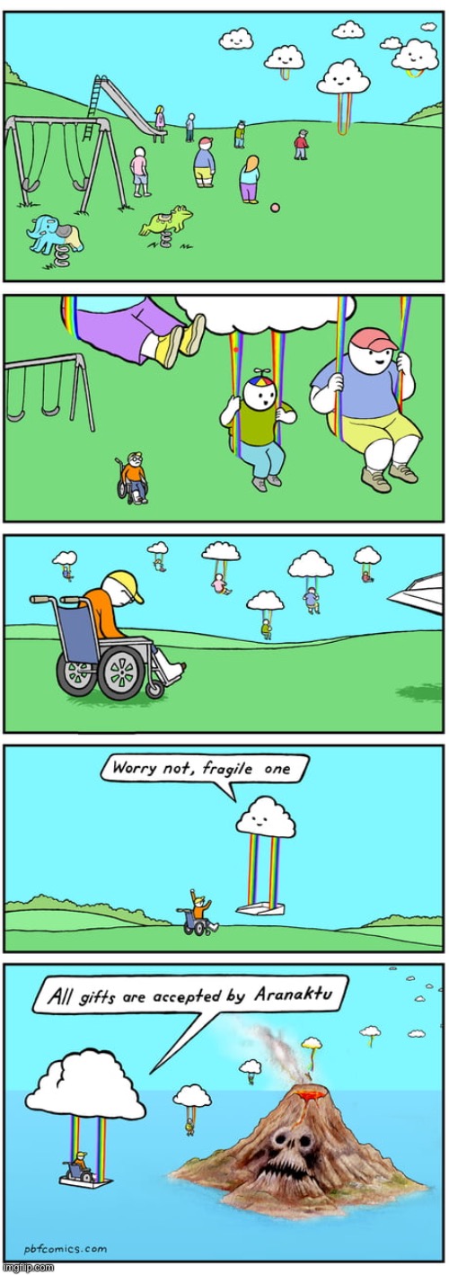There | made w/ Imgflip meme maker