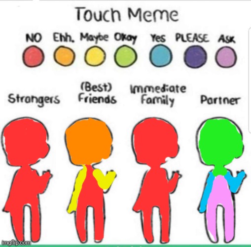 touch-chart-meme-imgflip