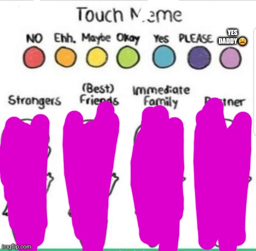 touch chart meme | YES DADDY 😫 | image tagged in touch chart meme | made w/ Imgflip meme maker