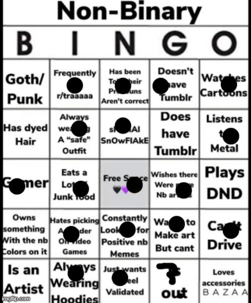 for the "is out" one, I'm out to my friends, does that count? | image tagged in non-binary bingo | made w/ Imgflip meme maker