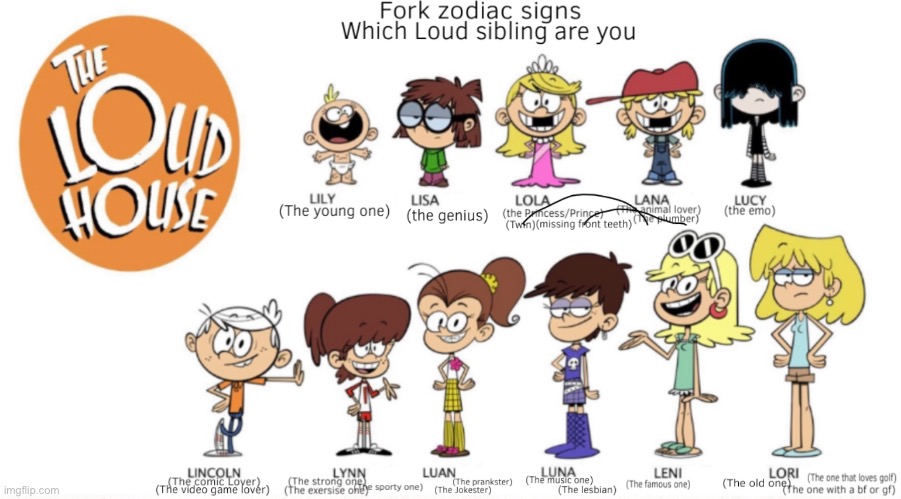 Which one? | image tagged in the loud house,memes | made w/ Imgflip meme maker