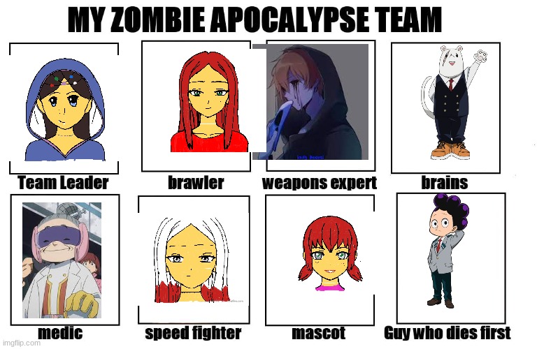 meme8 | image tagged in my zombie apocalypse team | made w/ Imgflip meme maker