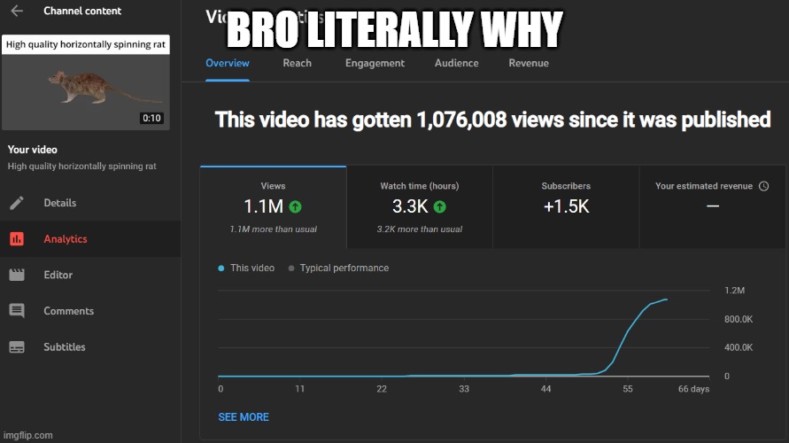 BRO LITERALLY WHY | made w/ Imgflip meme maker