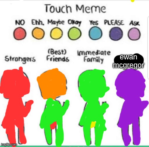 /srs im gay | ewan mcgregor | image tagged in touch chart meme | made w/ Imgflip meme maker