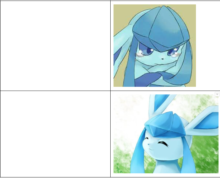 sad, happy glaceon Blank Meme Template