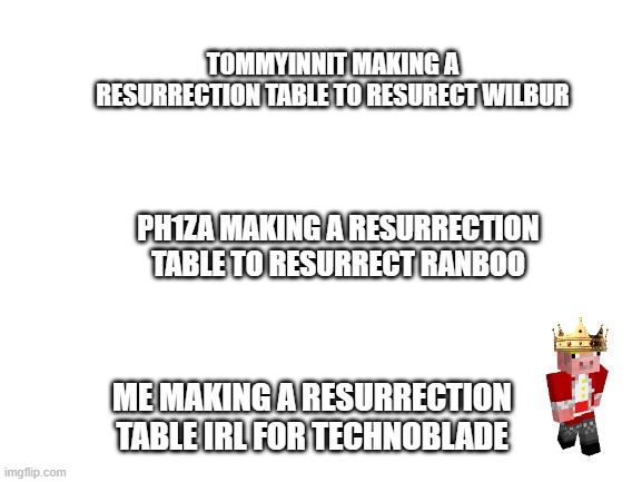image title | TOMMYINNIT MAKING A RESURRECTION TABLE TO RESURECT WILBUR; PH1ZA MAKING A RESURRECTION TABLE TO RESURRECT RANBOO; ME MAKING A RESURRECTION TABLE IRL FOR TECHNOBLADE | image tagged in blank white template | made w/ Imgflip meme maker
