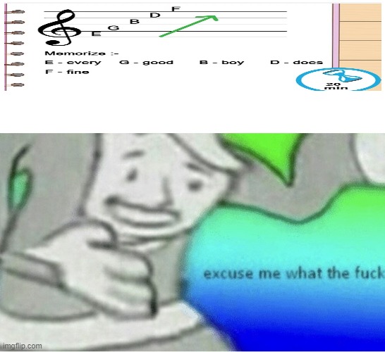 Excuse me wtf blank template | image tagged in excuse me wtf blank template | made w/ Imgflip meme maker