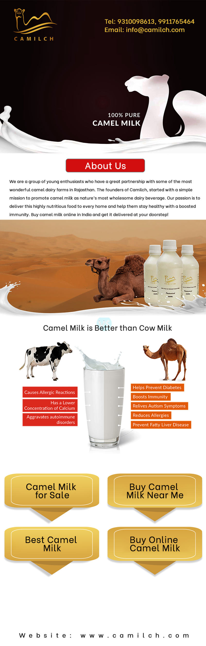 Camel Milk for Sale Blank Meme Template