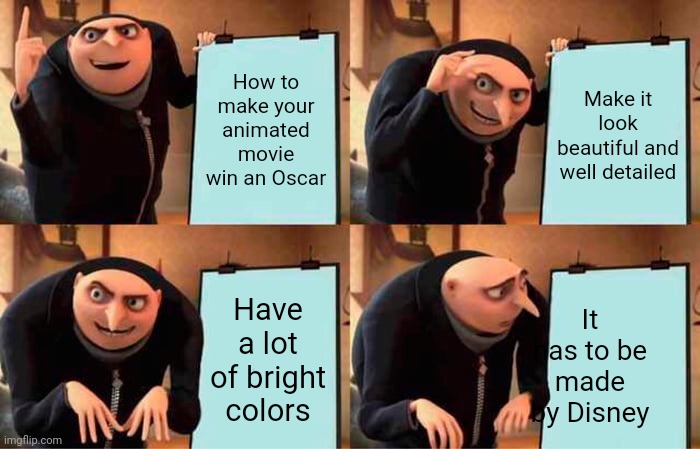 Seriously, Oscars?! Animation is for everyone! | How to make your animated movie win an Oscar; Make it look beautiful and well detailed; Have a lot of bright colors; It has to be made by Disney | image tagged in memes,gru's plan,oscars,animation,movie,tutorial | made w/ Imgflip meme maker