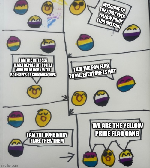 This comic is meant to be comedic, no offence is meant to be made | WELCOME TO THE FIRST EVER YELLOW PRIDE FLAG MEETING; I AM THE INTERSEX FLAG, I REPRESENT PEOPLE WHO WERE BORN WITH BOTH SETS OF CHROMOSOMES; I AM THE PAN FLAG, TO ME, EVERYONE IS HOT; WE ARE THE YELLOW PRIDE FLAG GANG; I AM THE NONBINARY FLAG, THEY/THEM | image tagged in blank white template | made w/ Imgflip meme maker