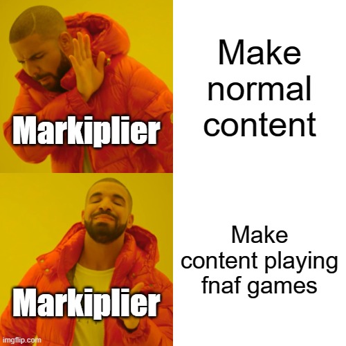 Reality | Make normal content; Markiplier; Make content playing fnaf games; Markiplier | image tagged in funni balls | made w/ Imgflip meme maker