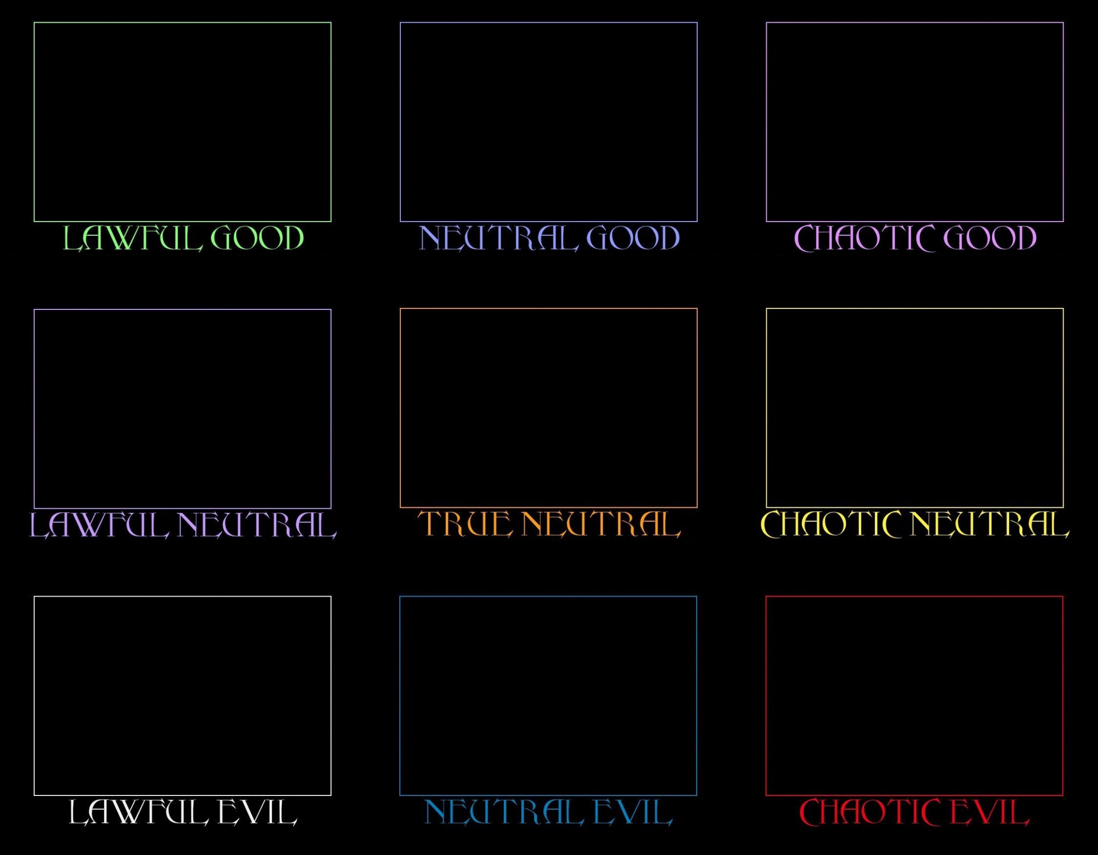 High Quality Allignment Chart Blank Meme Template