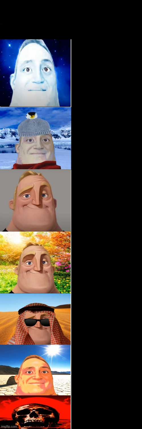Mr incredible becoming cold to hot true version Blank Meme Template