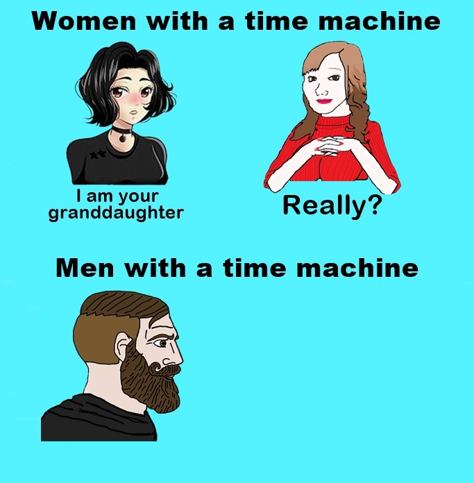 High Quality Time machine women v men Blank Meme Template