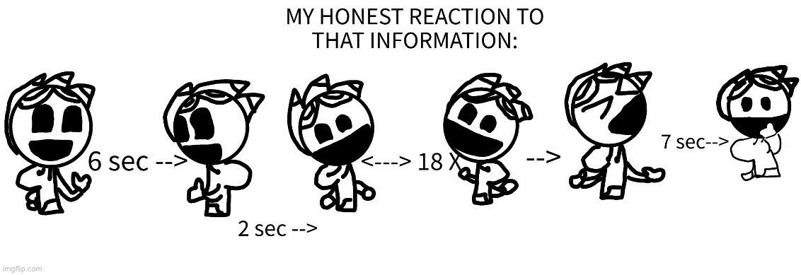 Majin sketchy my reaction to the information | image tagged in majin sketchy my reaction to the information | made w/ Imgflip meme maker