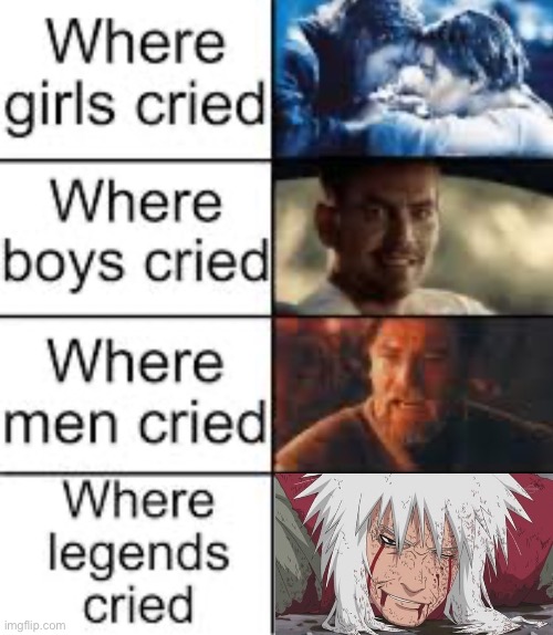 we know jiraya is dead | image tagged in where legends cried,naruto,depression | made w/ Imgflip meme maker