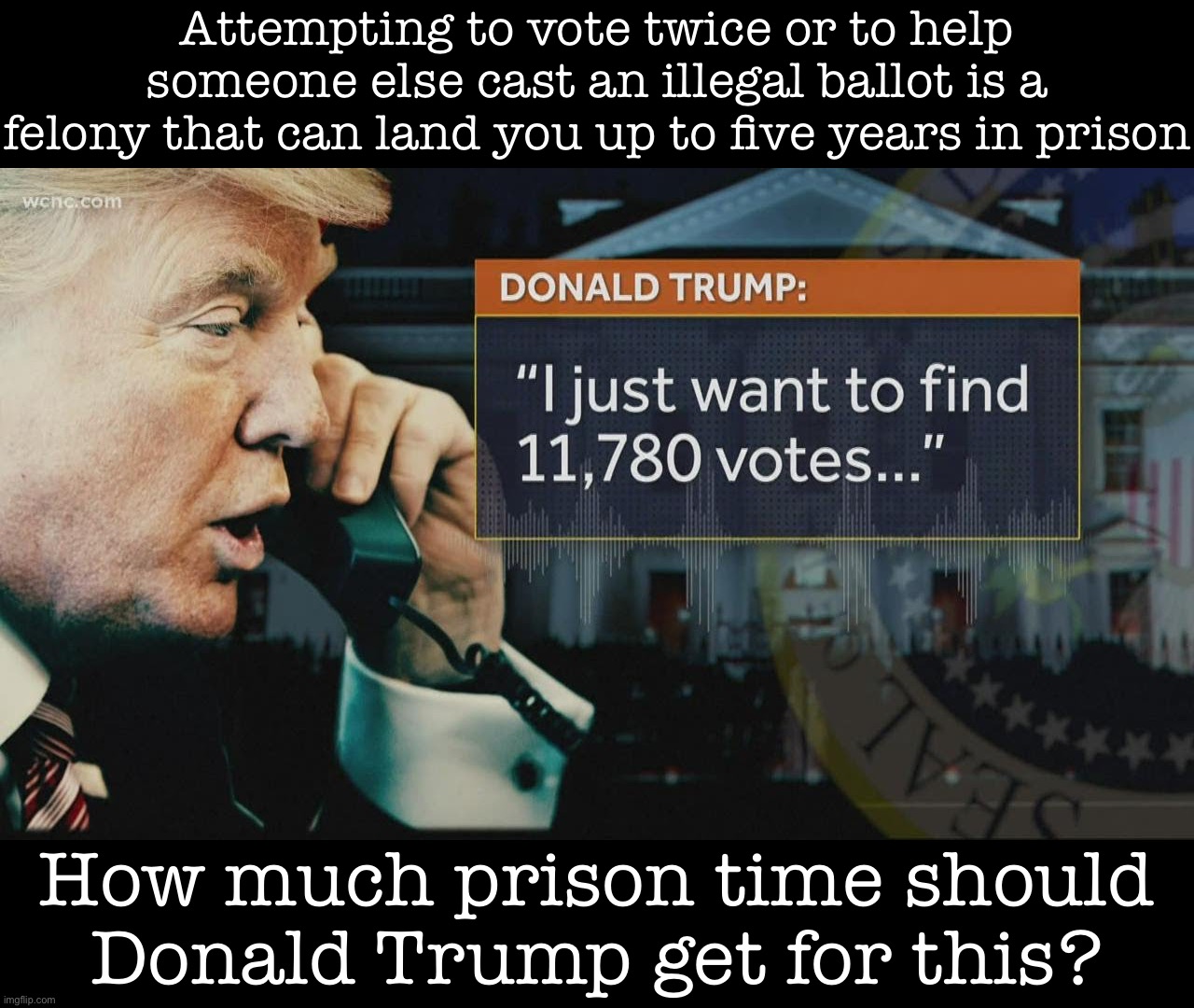 By my back-of-the-envelope calculation, that’s a sentence of 11,780-58,900 years. | Attempting to vote twice or to help someone else cast an illegal ballot is a felony that can land you up to five years in prison; How much prison time should Donald Trump get for this? | image tagged in donald trump find me votes,donald trump,voter fraud,election fraud,2020 elections,election 2020 | made w/ Imgflip meme maker
