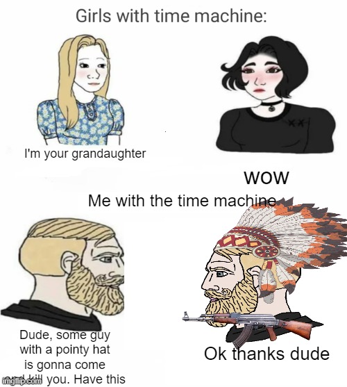 Something something 1492 | I'm your grandaughter; wow; Me with the time machine; Dude, some guy with a pointy hat is gonna come and kill you. Have this; Ok thanks dude | image tagged in time machine | made w/ Imgflip meme maker