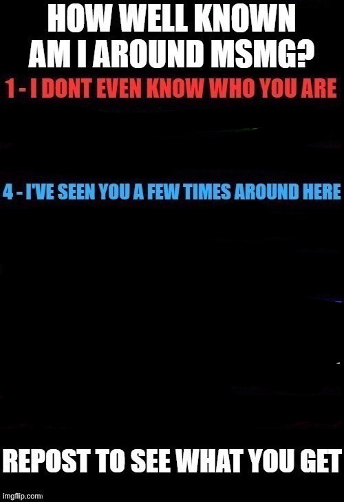 realistic | image tagged in how well known am i | made w/ Imgflip meme maker