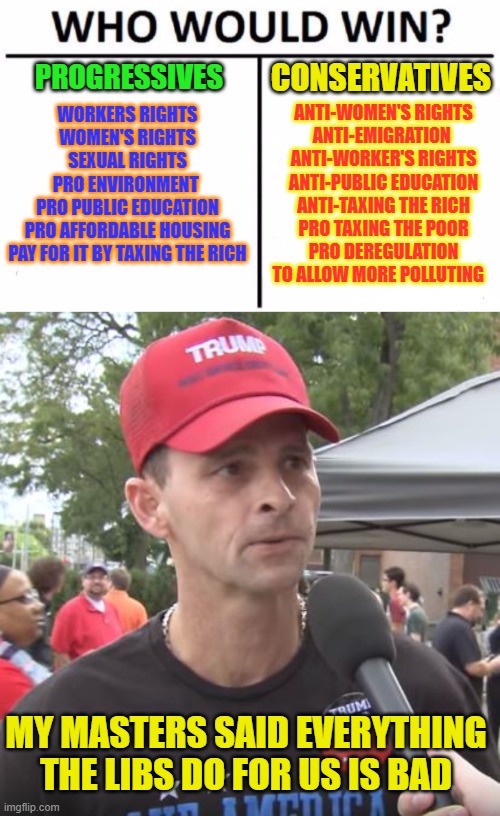 Pavlov's voters unable to vote for their own self interest because their elites control their thinking | CONSERVATIVES; PROGRESSIVES; WORKERS RIGHTS
WOMEN'S RIGHTS
SEXUAL RIGHTS
PRO ENVIRONMENT 
PRO PUBLIC EDUCATION
PRO AFFORDABLE HOUSING
PAY FOR IT BY TAXING THE RICH; ANTI-WOMEN'S RIGHTS
ANTI-EMIGRATION 
ANTI-WORKER'S RIGHTS
ANTI-PUBLIC EDUCATION
ANTI-TAXING THE RICH
PRO TAXING THE POOR
PRO DEREGULATION TO ALLOW MORE POLLUTING; MY MASTERS SAID EVERYTHING THE LIBS DO FOR US IS BAD | image tagged in memes,who would win,trump supporter | made w/ Imgflip meme maker