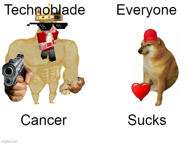 Rip Techno | Technoblade; Everyone; Cancer; Sucks | image tagged in memes,buff doge vs cheems | made w/ Imgflip meme maker