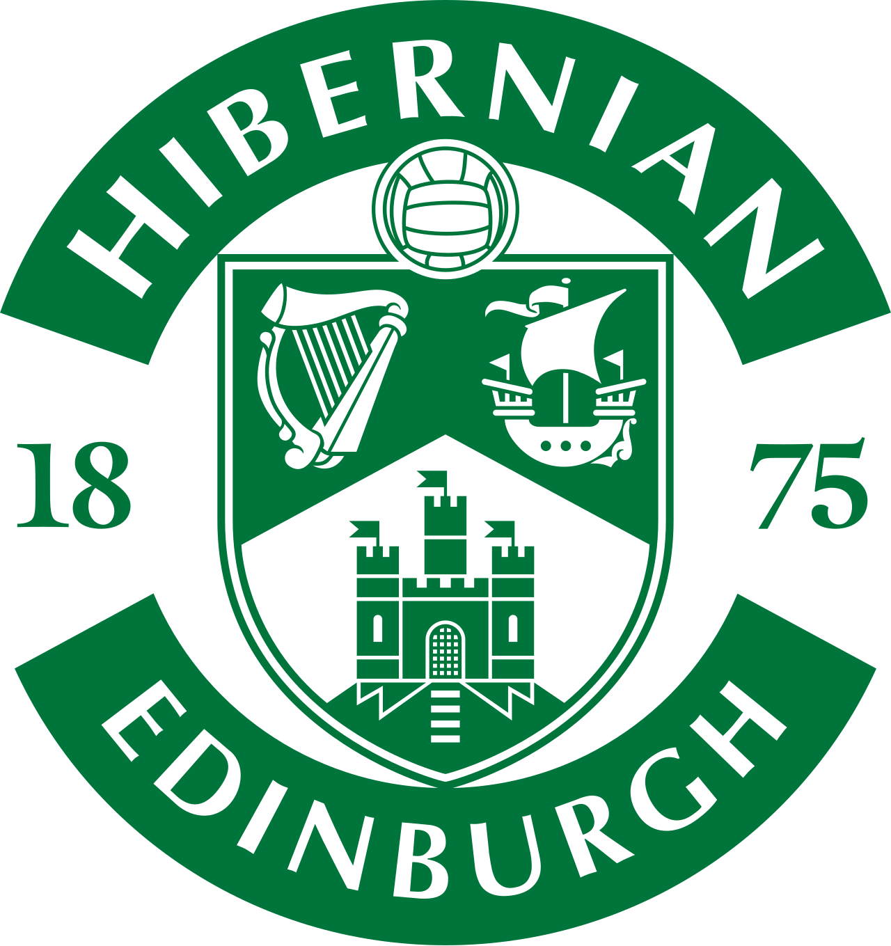 Hibs Badge Blank Meme Template