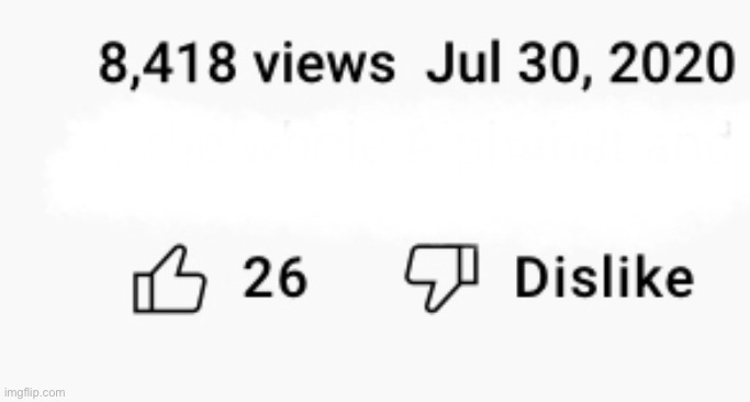 My most viewed YouTube video | made w/ Imgflip meme maker
