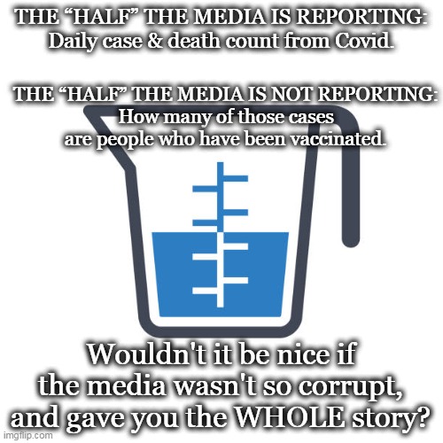 News Half Full | THE “HALF” THE MEDIA IS REPORTING:
Daily case & death count from Covid. THE “HALF” THE MEDIA IS NOT REPORTING:
How many of those cases are people who have been vaccinated. Wouldn't it be nice if the media wasn't so corrupt,
and gave you the WHOLE story? | image tagged in media lies | made w/ Imgflip meme maker