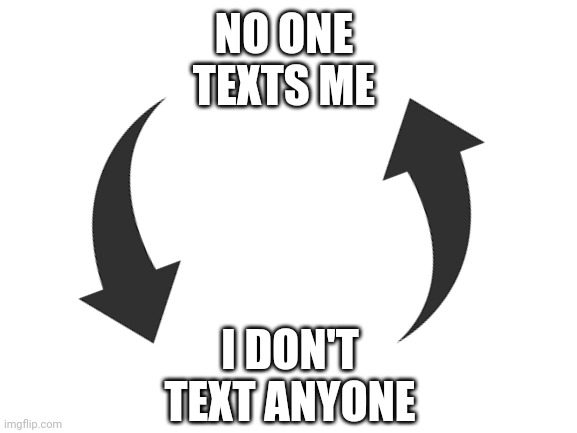 ¯\_(ツ)_/¯ | NO ONE
TEXTS ME; I DON'T
TEXT ANYONE | image tagged in blank white template | made w/ Imgflip meme maker