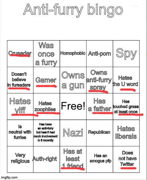 i think this how you do it | image tagged in anti-furry bingo | made w/ Imgflip meme maker