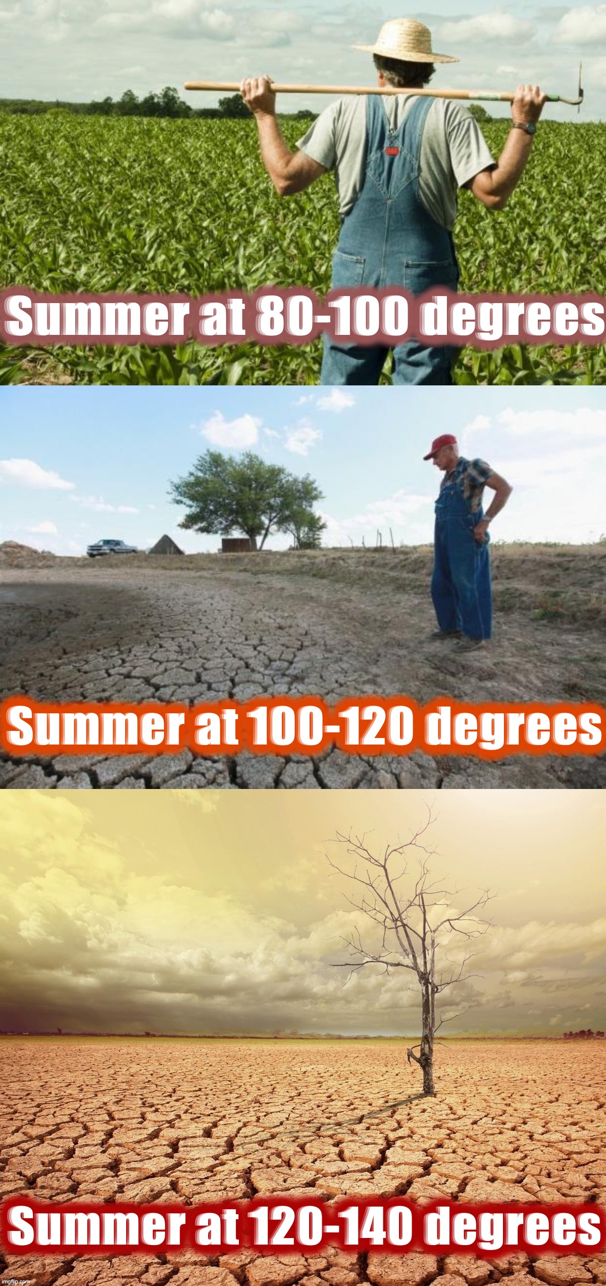 Our future if we do nothing. | Summer at 80-100 degrees; Summer at 100-120 degrees; Summer at 120-140 degrees | image tagged in desertification,global warming,climate change,environment,agriculture,farmers | made w/ Imgflip meme maker