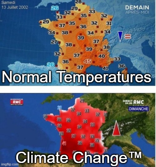 Media: Studies Show You Should Always Trust the Media | Normal Temperatures; Climate Change™ | made w/ Imgflip meme maker