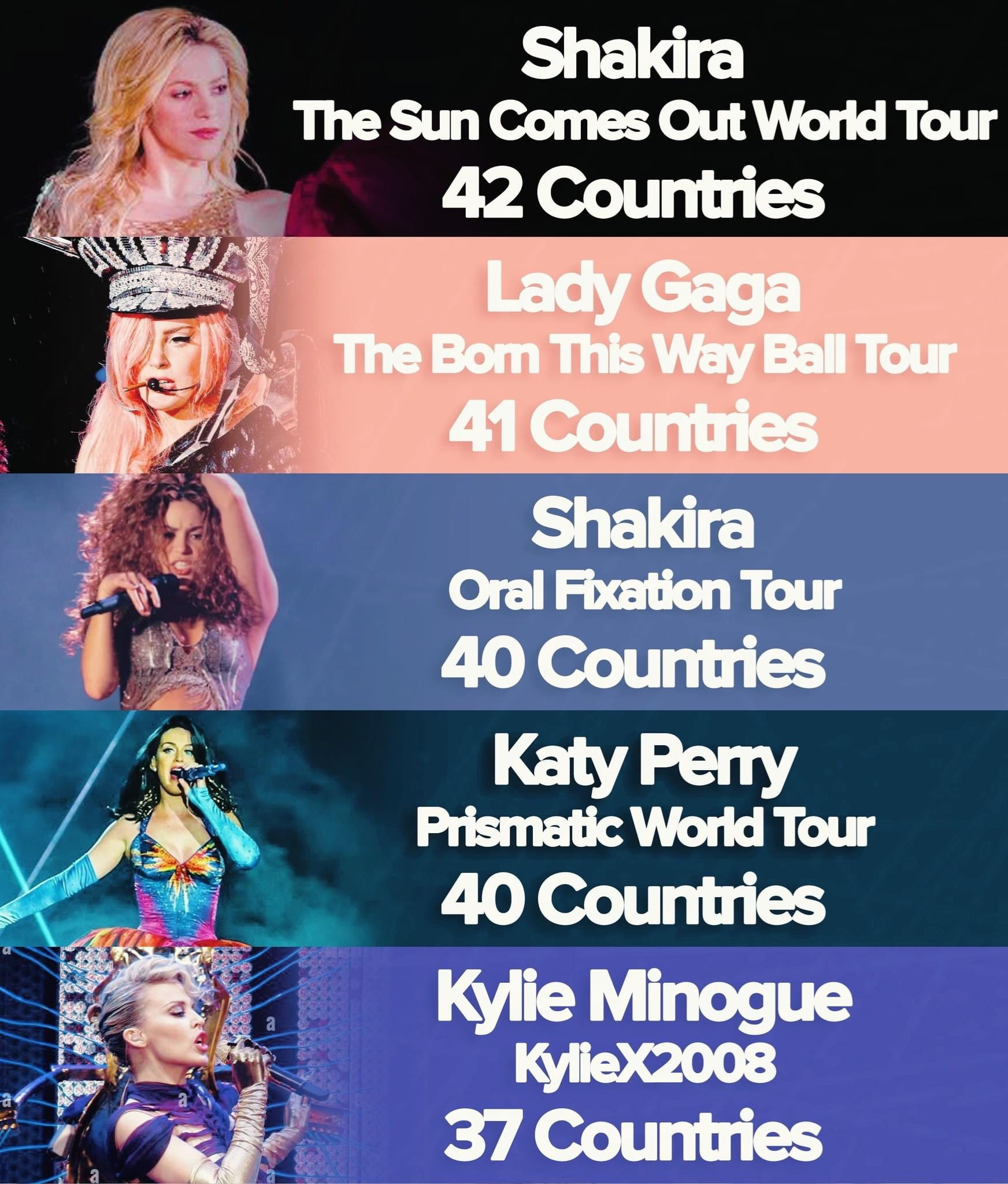 High Quality Female artist world tours Blank Meme Template