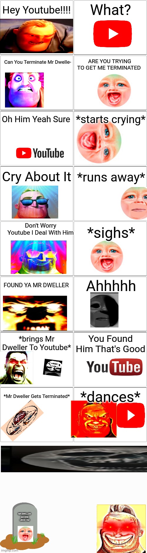 Mr incredible Vs Mr Dweller pt2 | Hey Youtube!!!! What? Can You Terminate Mr Dwelle-; ARE YOU TRYING TO GET ME TERMINATED; Oh Him Yeah Sure; *starts crying*; Cry About It; *runs away*; Don't Worry Youtube I Deal With Him; *sighs*; Ahhhhh; FOUND YA MR DWELLER; You Found Him That's Good; *brings Mr Dweller To Youtube*; *dances*; *Mr Dweller Gets Terminated*; MR DWELLER 
NO-ONE LIKES HIM | image tagged in blank comic panel 2x8 | made w/ Imgflip meme maker