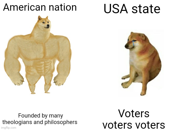 Buff Doge vs. Cheems Meme | American nation; USA state; Founded by many theologians and philosophers; Voters voters voters | image tagged in memes,buff doge vs cheems | made w/ Imgflip meme maker
