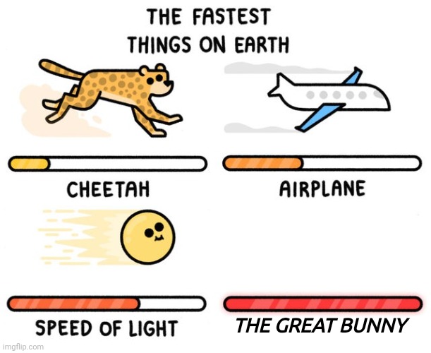 He surpasses the speed of light. Credit to Gloob for the idea! | THE GREAT BUNNY | image tagged in fastest thing possible,memes,the great bunny | made w/ Imgflip meme maker