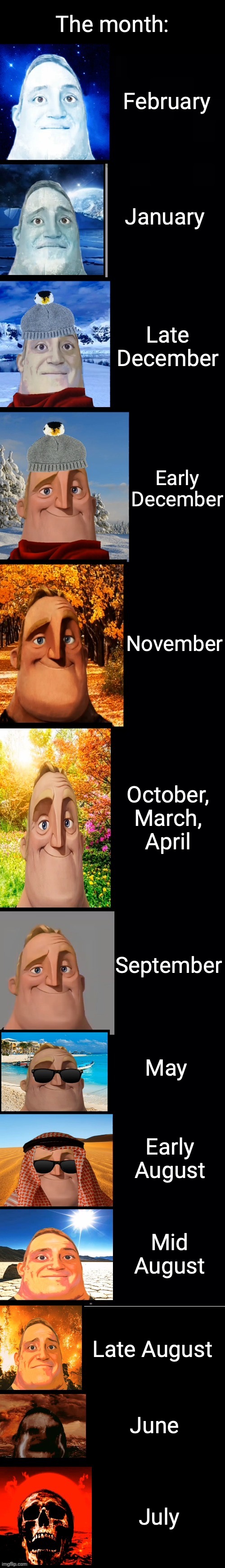 The month of the year mr incredible becoming cold to hot | The month:; February; January; Late December; Early December; November; October, March, April; September; May; Early August; Mid August; Late August; June; July | image tagged in mr incredible becoming cold to hot,cold to hot,mr incredible | made w/ Imgflip meme maker