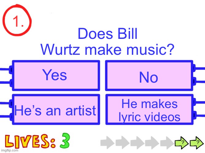 I’m doing it | 1. Does Bill Wurtz make music? Yes; No; He’s an artist; He makes lyric videos | image tagged in blank the impossible quiz question | made w/ Imgflip meme maker