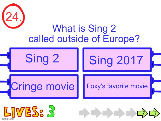 I’ll explain this (hint: it’s bottom left one) | 24. What is Sing 2 called outside of Europe? Sing 2; Sing 2017; Cringe movie; Foxy’s favorite movie | image tagged in blank the impossible quiz question | made w/ Imgflip meme maker