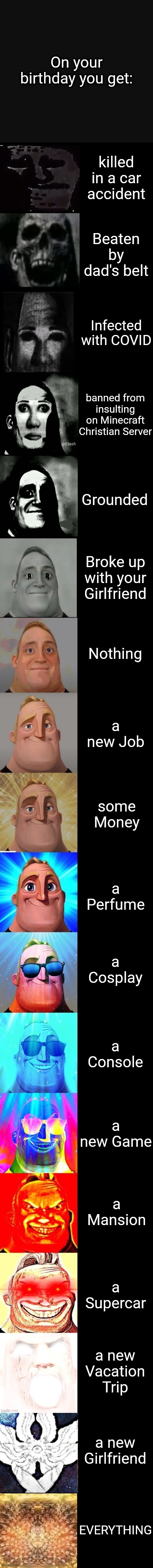 Mr Incredible from Trollge to God | On your birthday you get:; killed in a car accident; Beaten by dad's belt; Infected with COVID; banned from insulting on Minecraft Christian Server; Grounded; Broke up with your Girlfriend; Nothing; a new Job; some Money; a Perfume; a Cosplay; a Console; a new Game; a Mansion; a Supercar; a new Vacation Trip; a new Girlfriend; EVERYTHING | image tagged in mr incredible from trollge to god | made w/ Imgflip meme maker