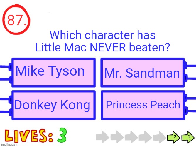 I'll explain this as well | 87. Which character has Little Mac NEVER beaten? Mike Tyson; Mr. Sandman; Donkey Kong; Princess Peach | image tagged in blank the impossible quiz question | made w/ Imgflip meme maker