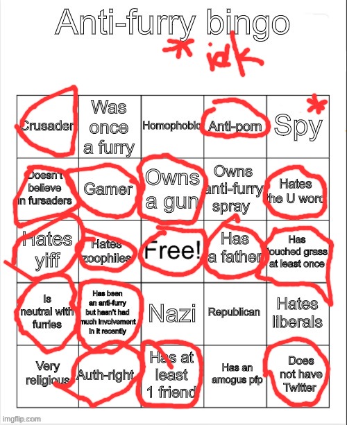 bingo!!!!! | image tagged in anti-furry bingo | made w/ Imgflip meme maker